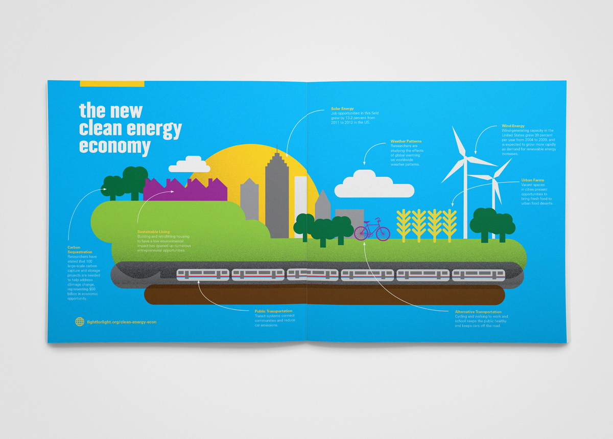 Fight for Light clean energy economy infographic by Drew Sisk